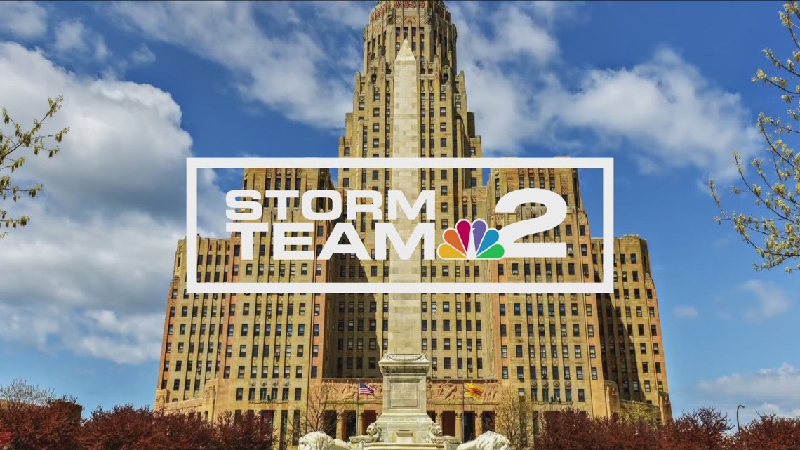 Storm Team 2 Evening Forecast August 12 2024 | wgrz.com
