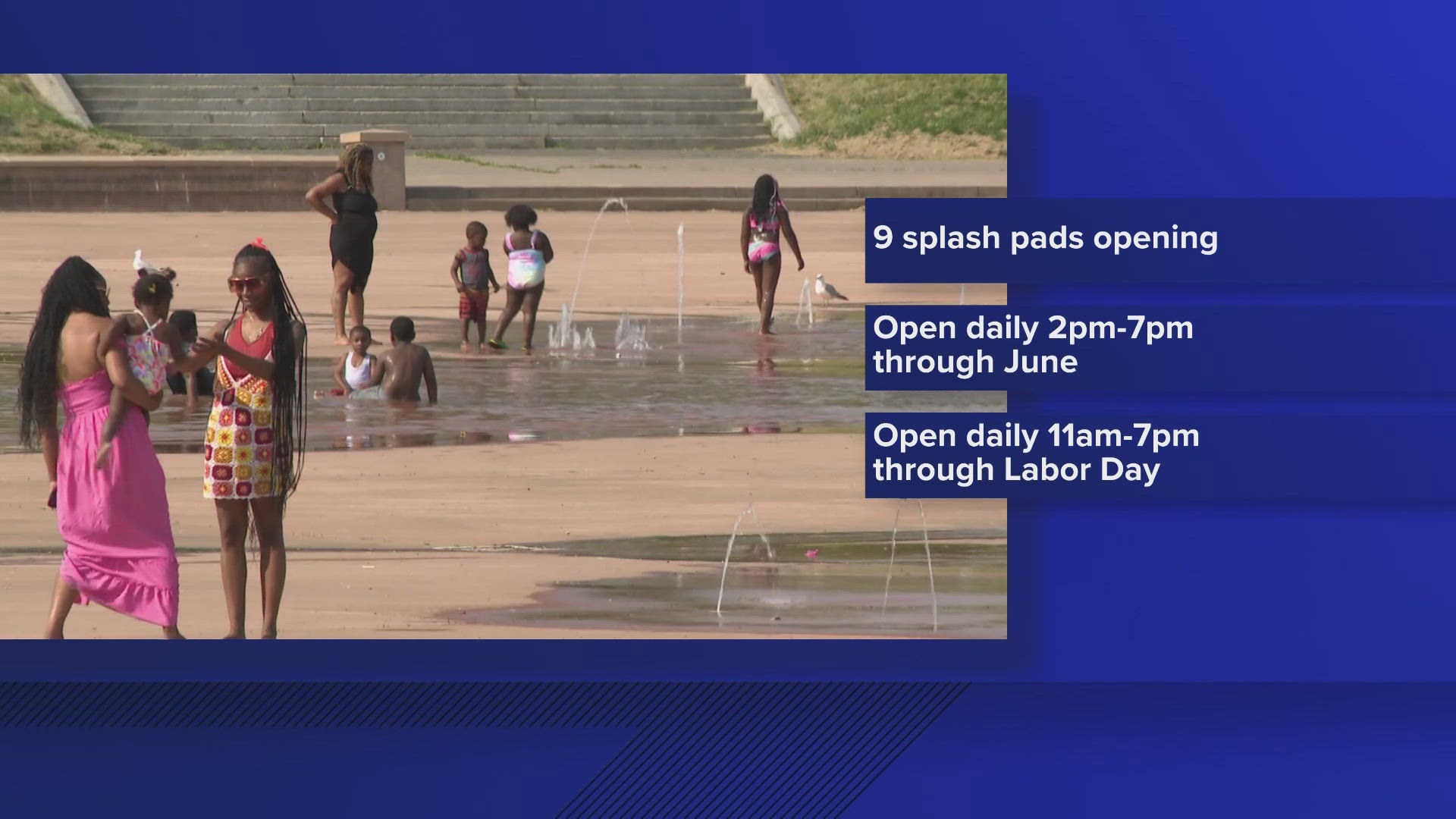 Splash pads open in the City of Buffalo