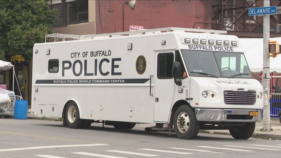 Buffalo Police public safety presence for large events