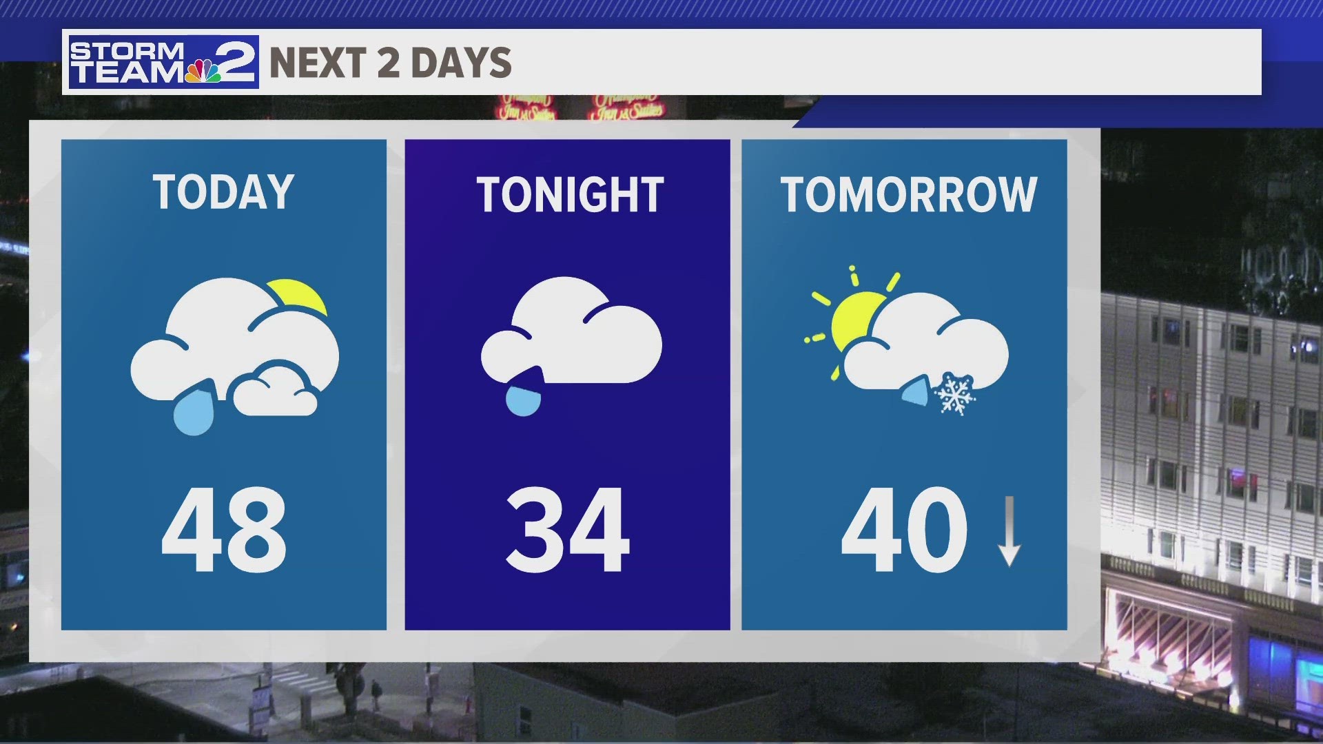 Storm Team 2 Daybreak Forecast with Patrick Hammer for 02/22/24