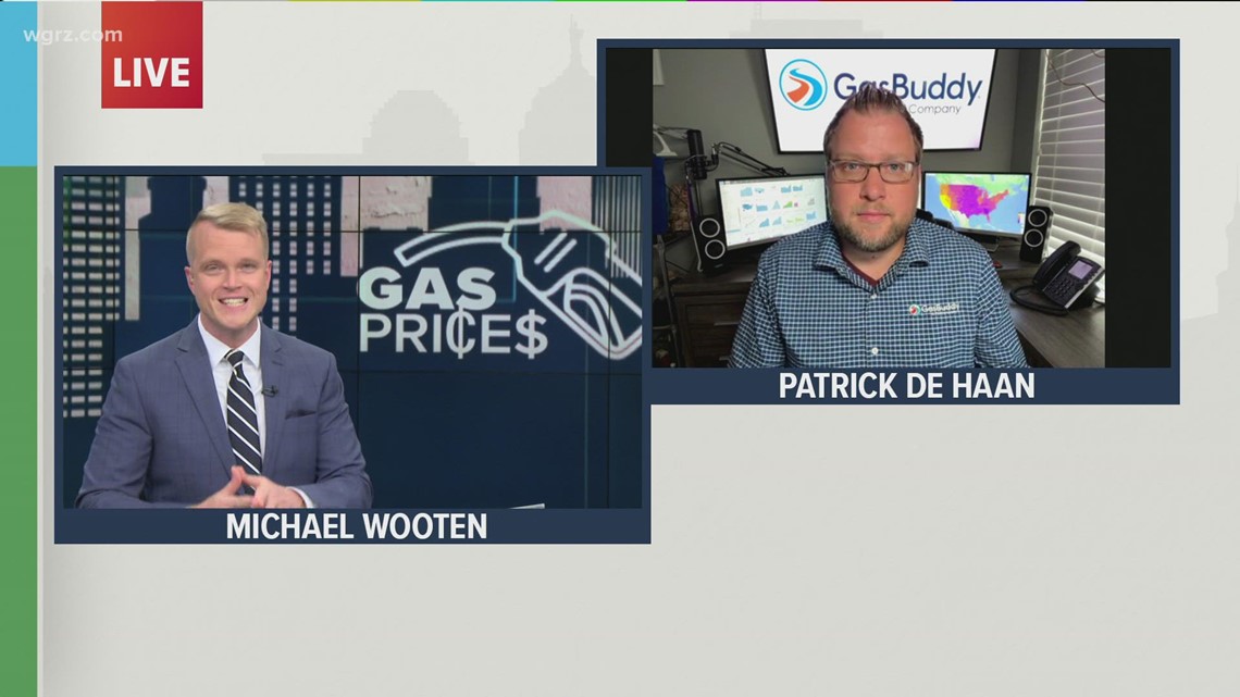 Town Hall Gas prices