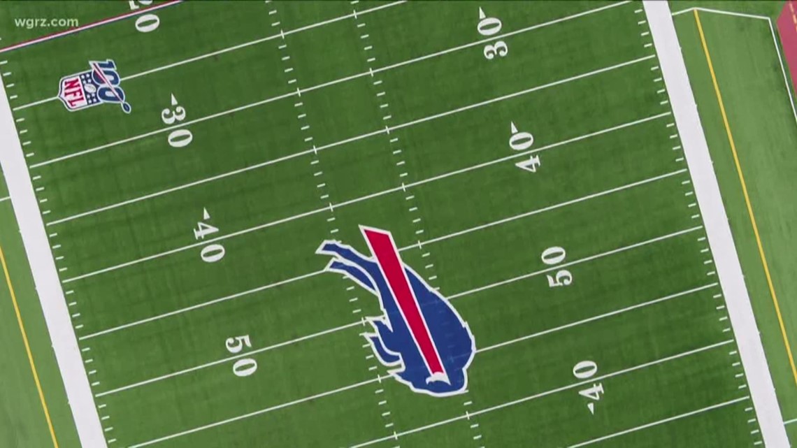 Future of the Buffalo Bills: Erie County prepares for negotiations