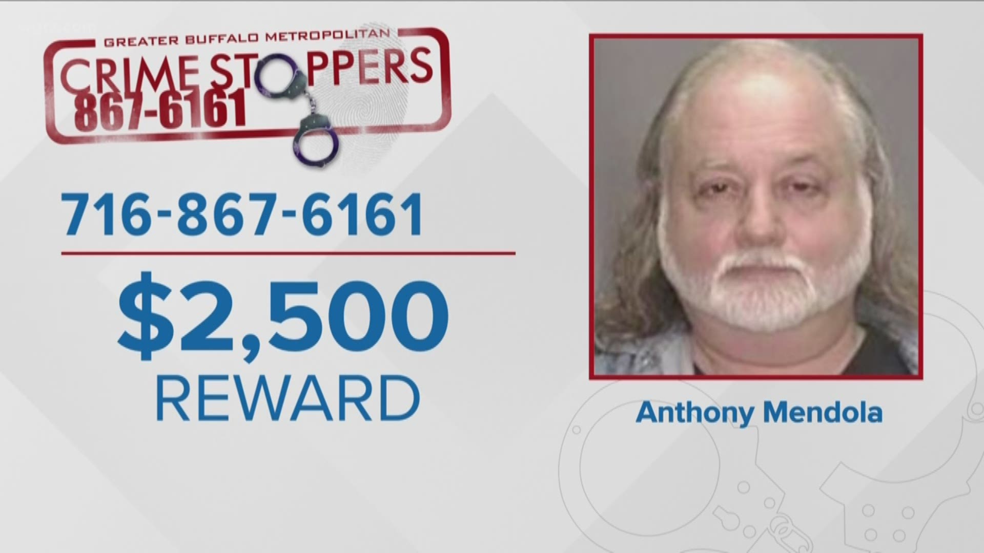 Crimestoppers: Police look for accused child predator