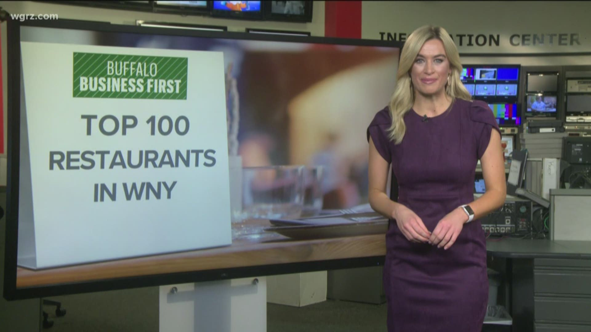 Counting down Buffalo's best restaurants