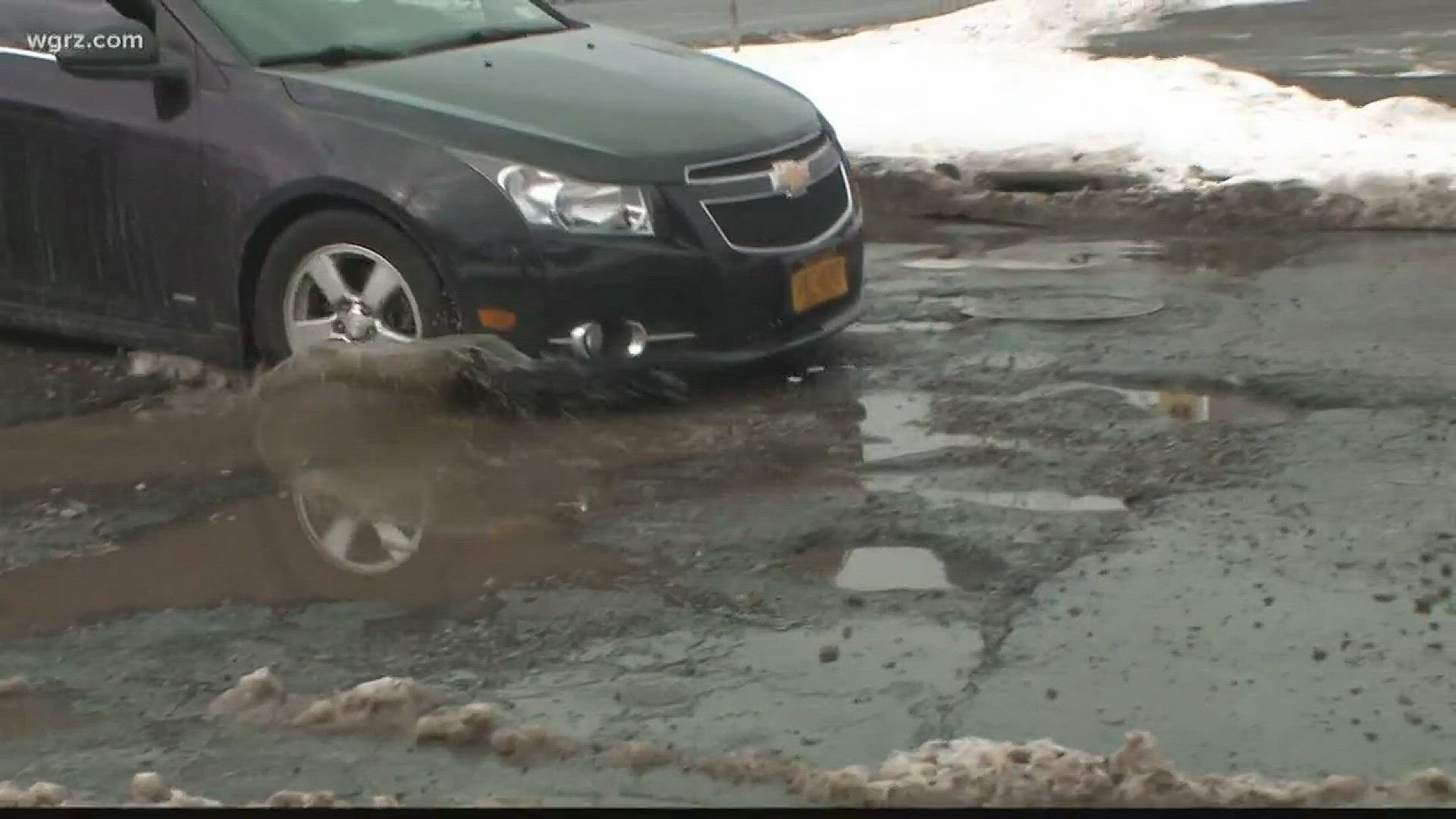 the worst pothole roads in WNY