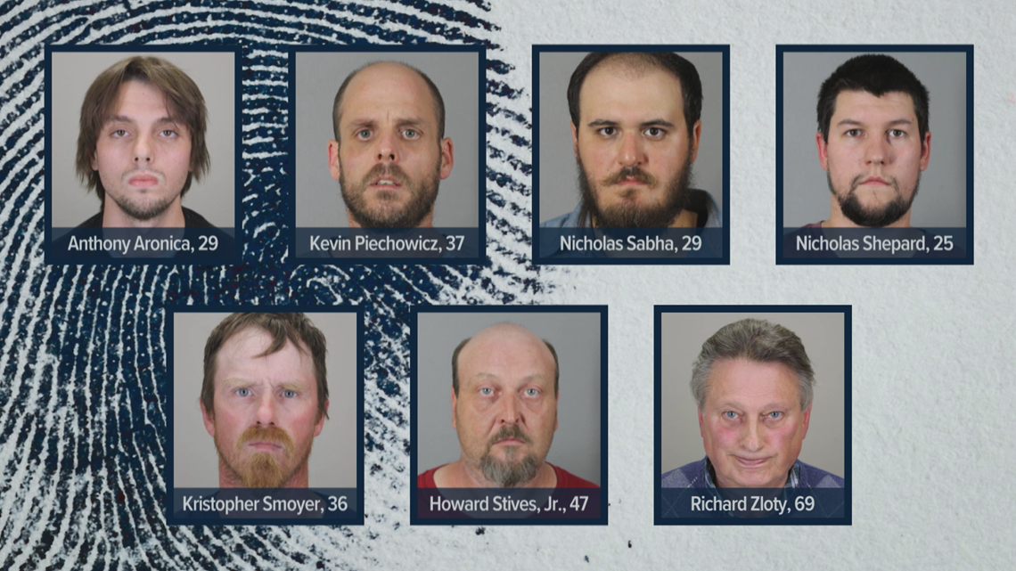 7 Western New York men arrested after undercover FBI investigation ...