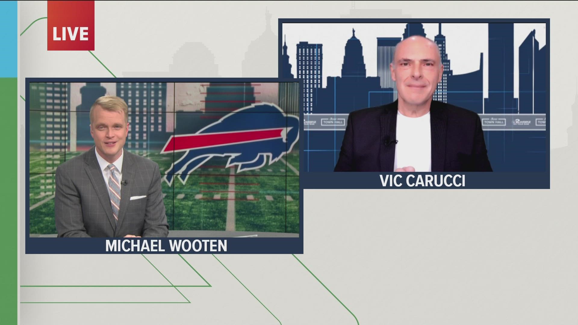 This Thanksgiving, WGRZ Bills/NFL Insider Vic Carucci offers an alternative to the usual preview of what Buffalo needs to do against another team it should beat.