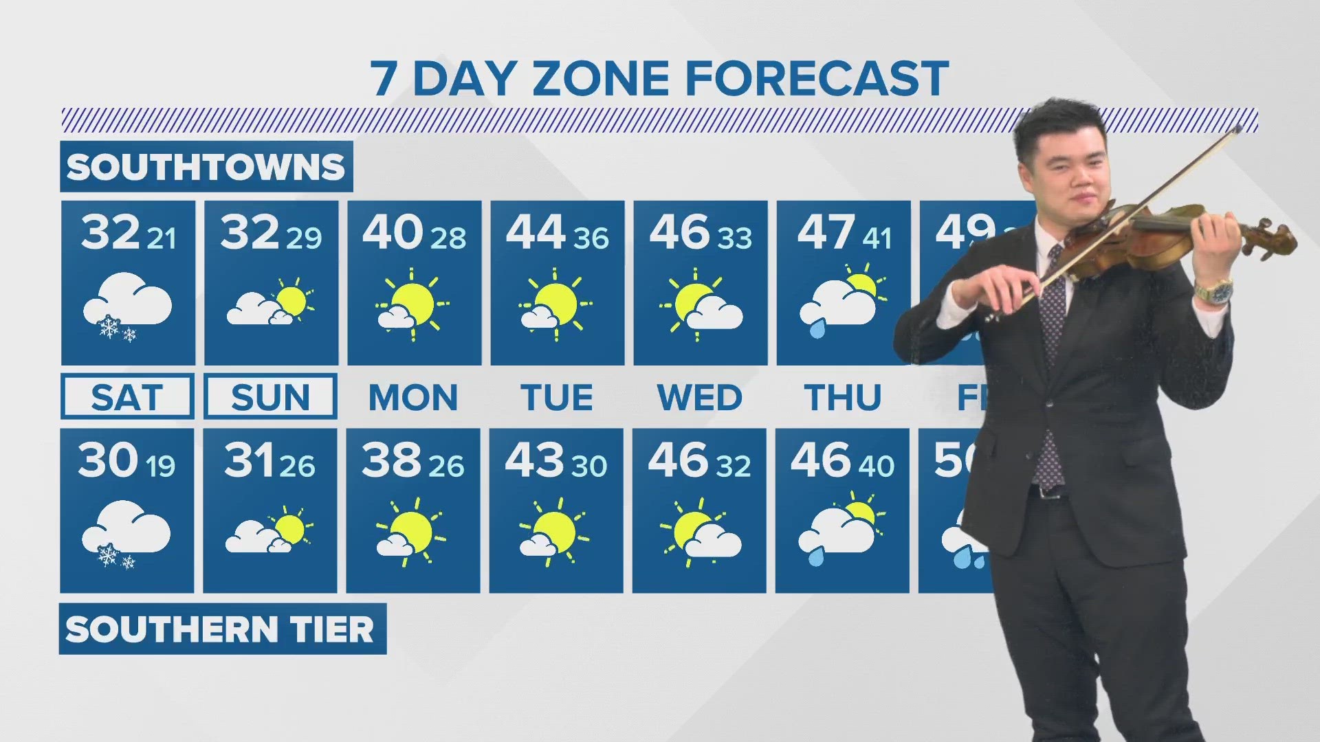 Storm Team 2's Carl Lam plays an Irish jig to end the Friday night forecast