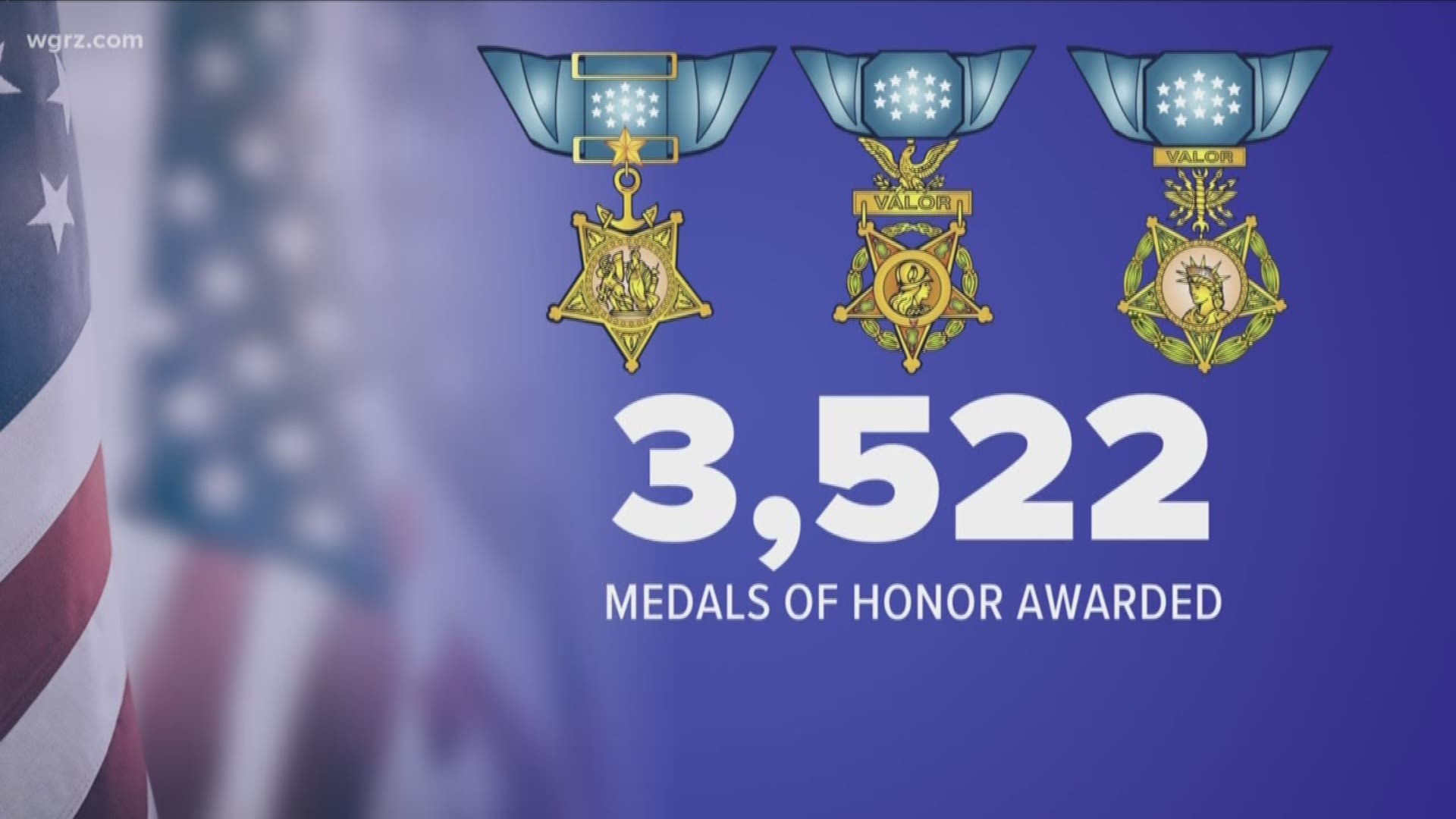 Michael Wooten takes a look at the history of the Medal of Honor.