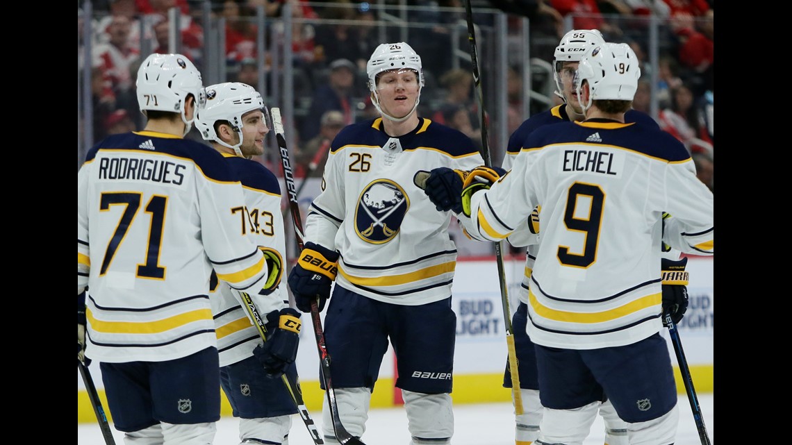 Complete List Of Buffalo Sabres That Attended Training Camp