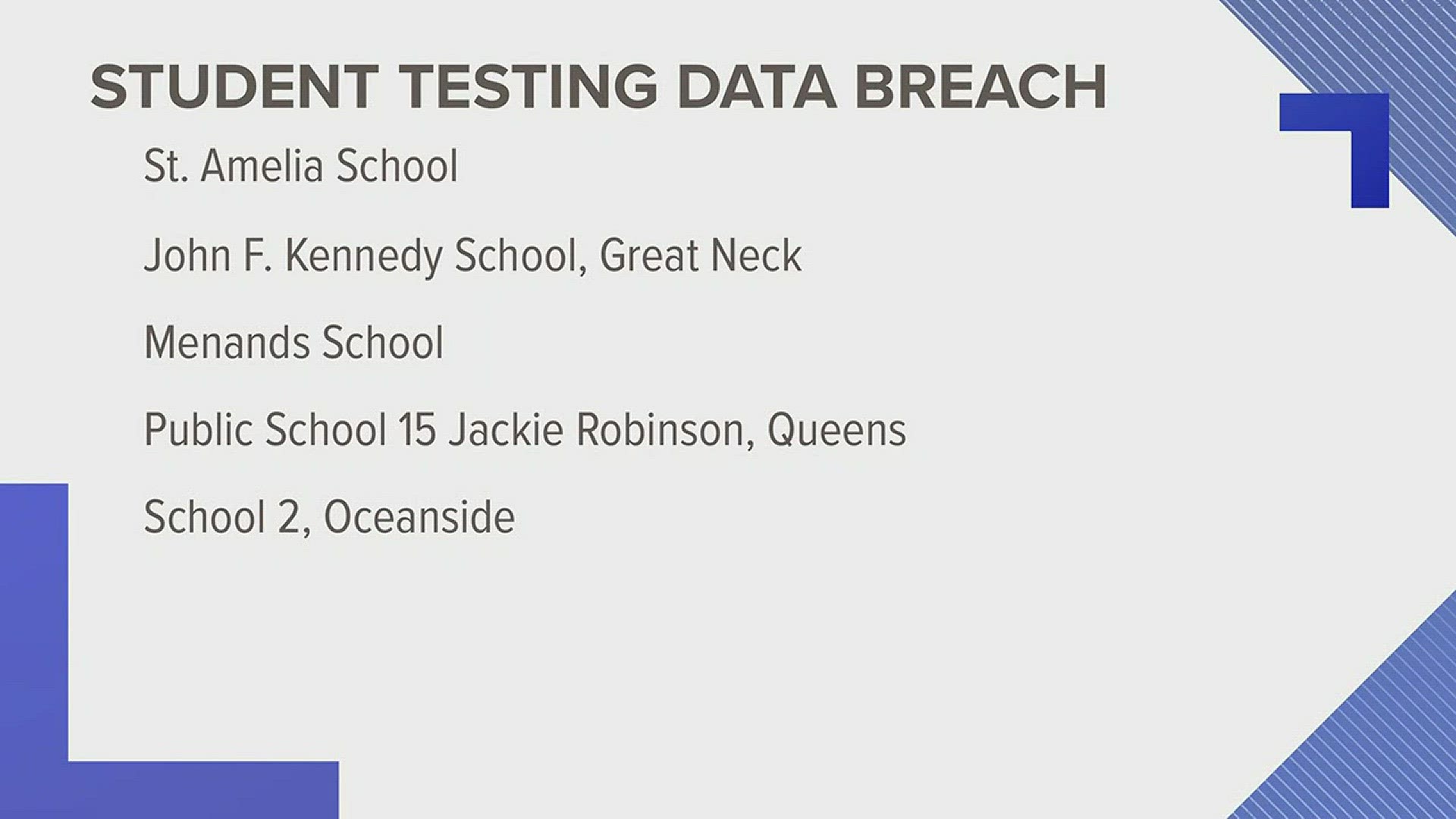 Test Data Breach Impacts 52 Students
