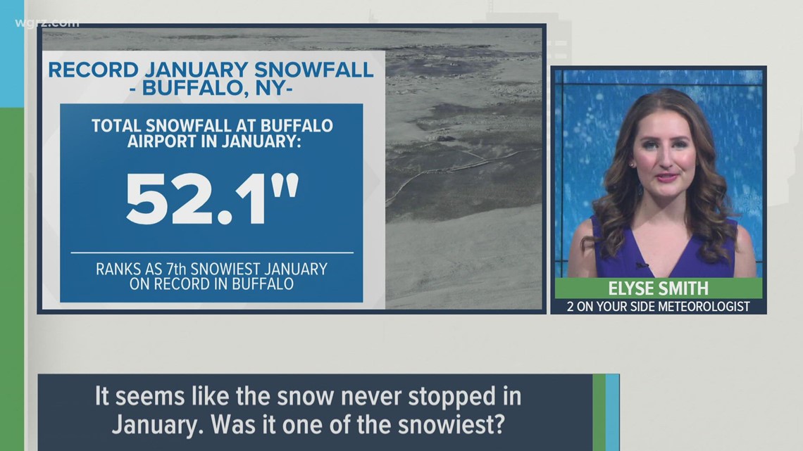 Top 3 weather questions asked so far this winter, answered! - Vimarsana News