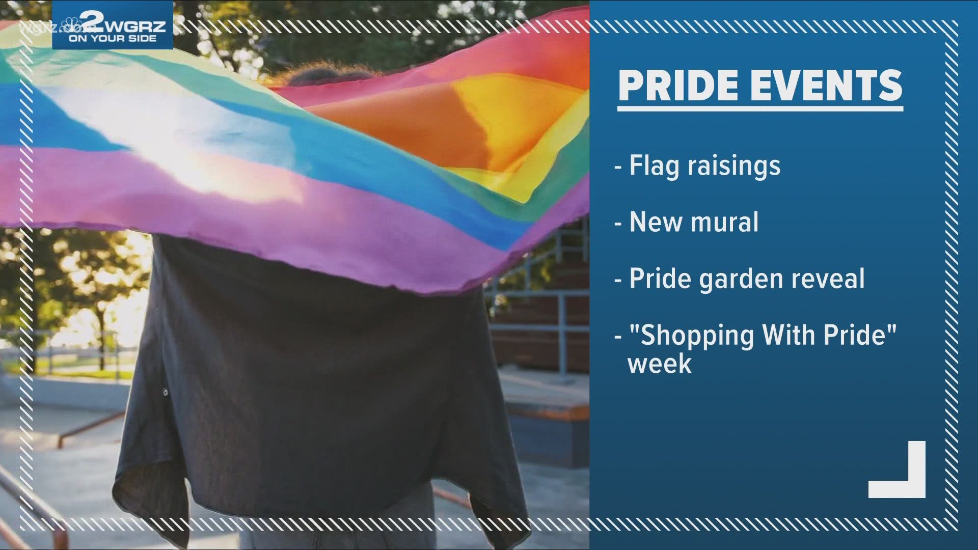 Next week is the kick-off of pride month.
Tonight we're getting a first look at plans to celebrate the LGBTQ community in Niagara County.