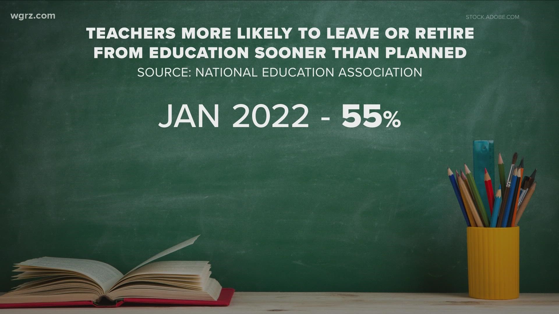 Teachers leaving for better opportunities