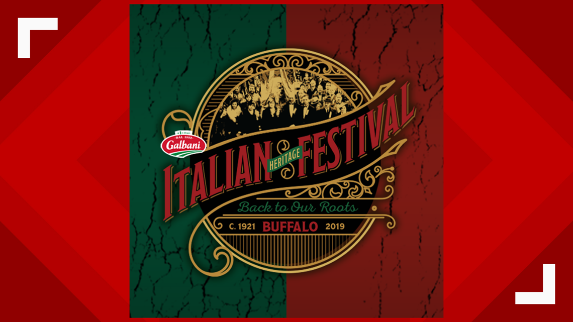 2021 Galbani Italian Heritage Festival canceled