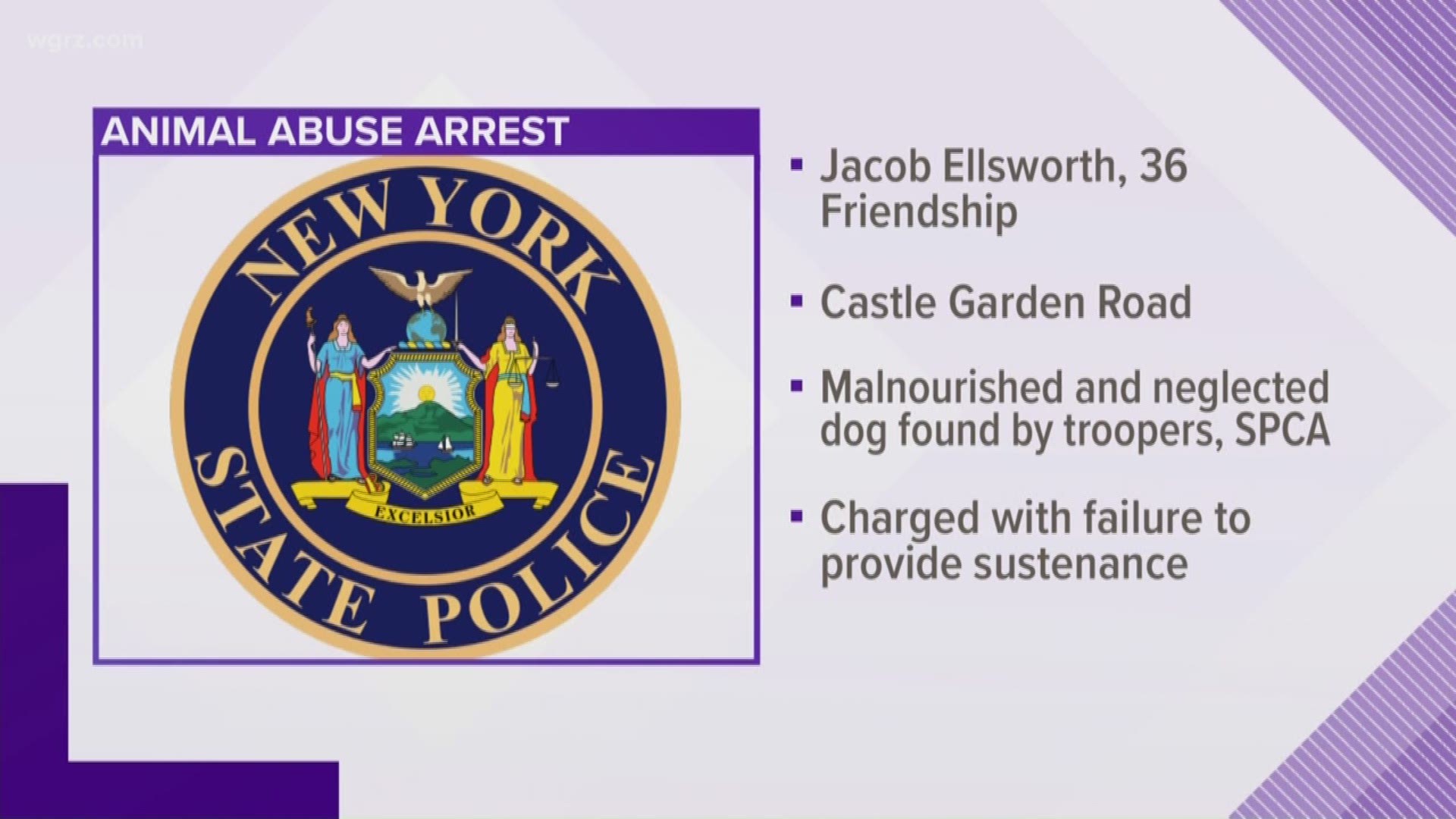 36-year-old Jacob Ellsworth was arrested and charged with failure to provide sustenance.