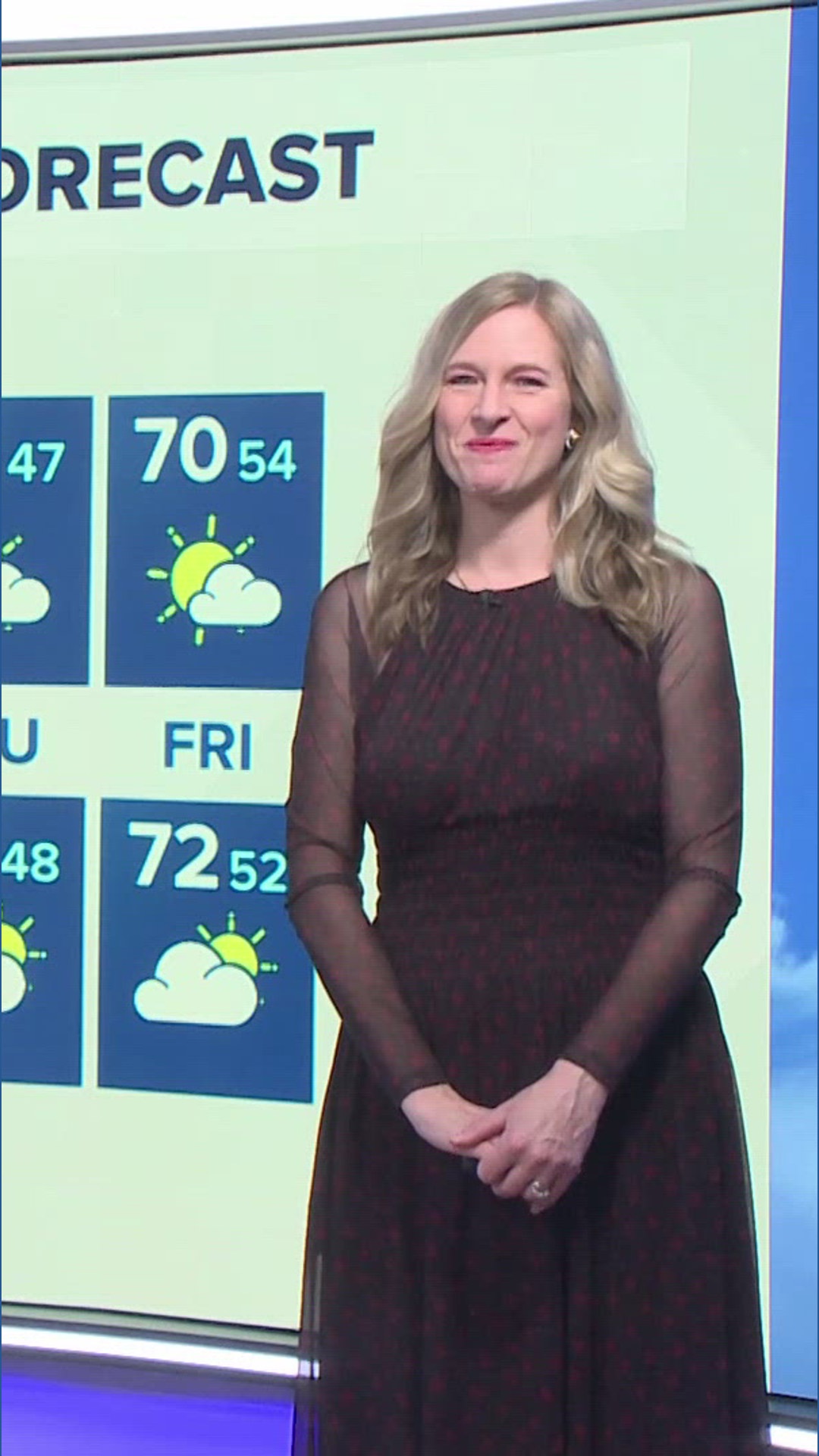 Storm Team 2: Partly Sunny with temps in the mid 60's Friday afternoon ...