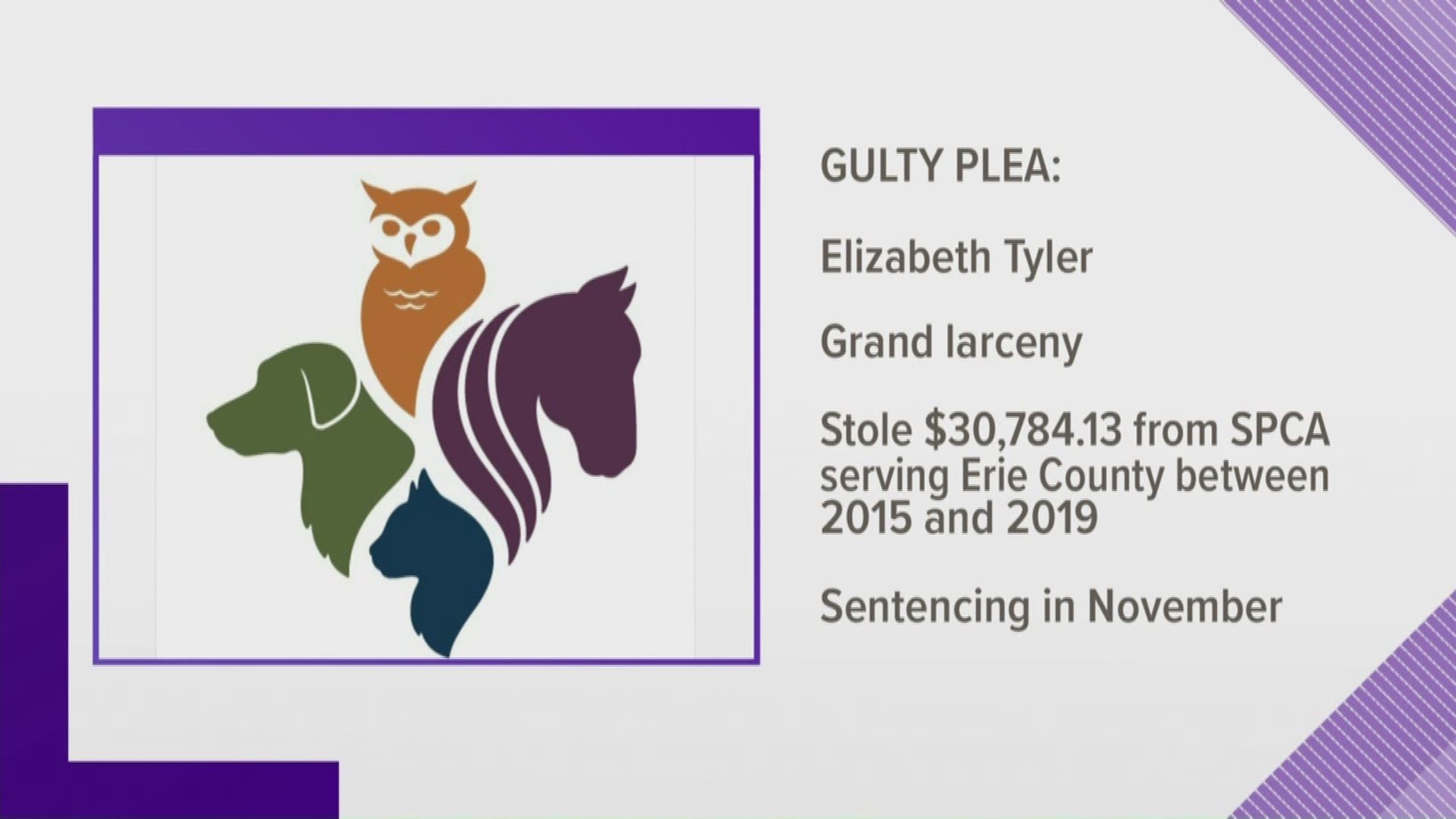 Elizabeth Tyler pleaded guilty this morning to grand larceny...