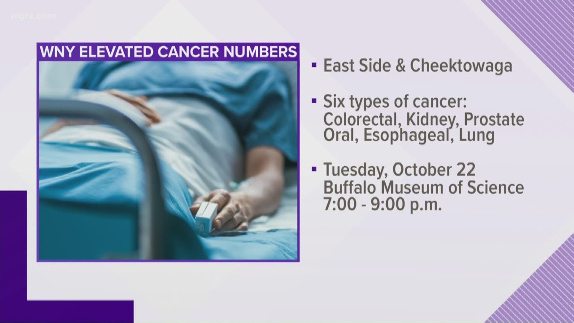 The State Health Department will hold an informational meeting on October 22 at the Buffalo Museum of Science at 7 PM
