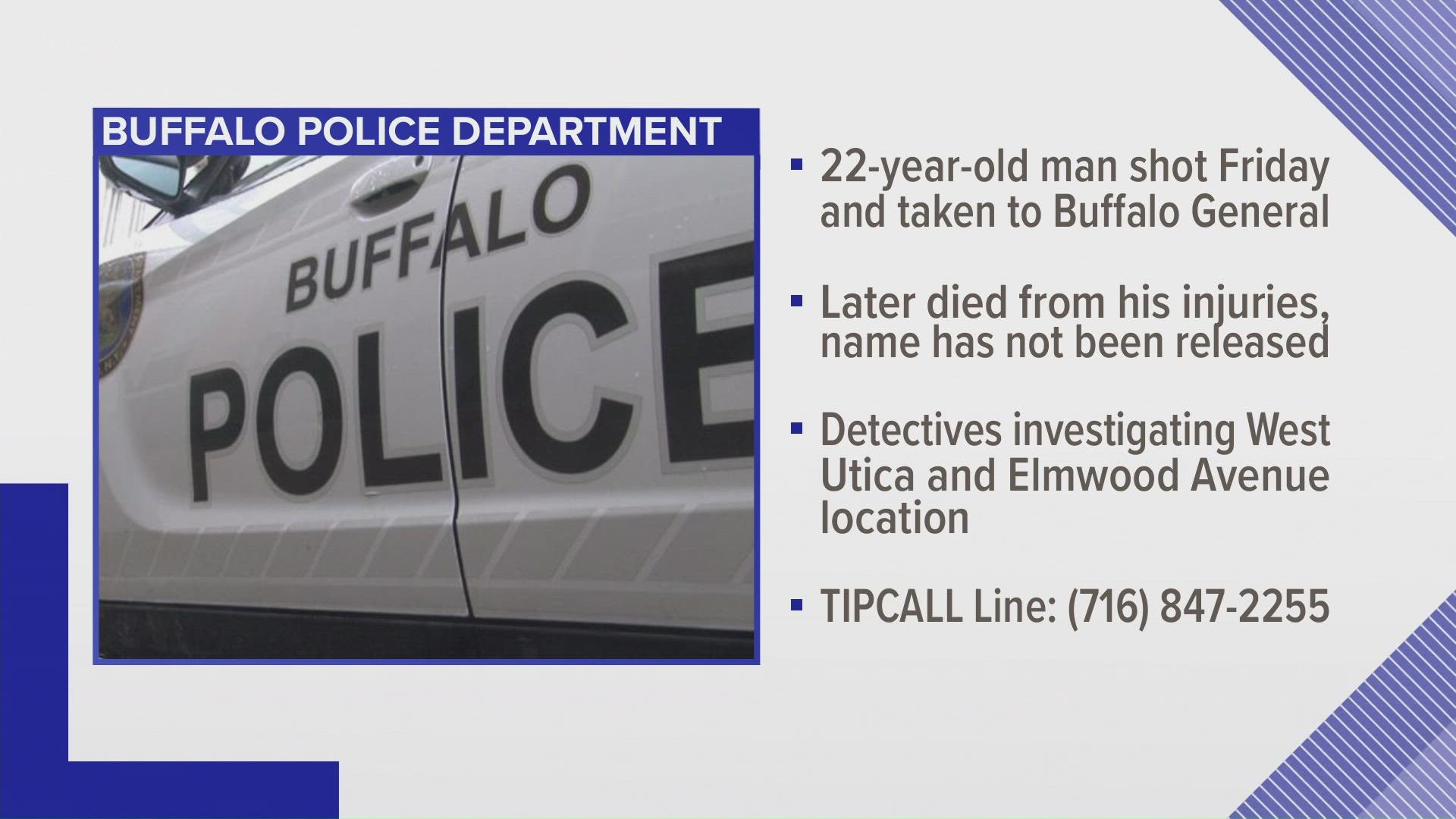 Detectives are working to see if the shooting happened near West Utica and Elmwood Avenue. Anyone with information is asked to call or text the Confidential tip line