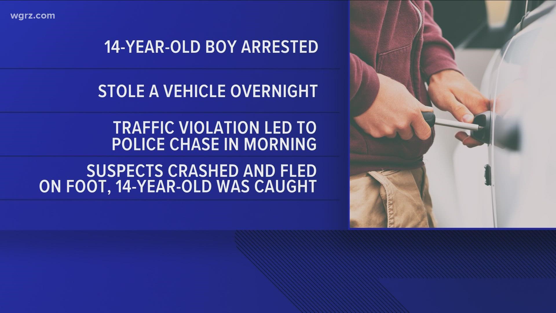 A 14-year-old boy from Buffalo has been arrested and charged with stealing a vehicle in the Niagara County Town of Wheatfield overnight.