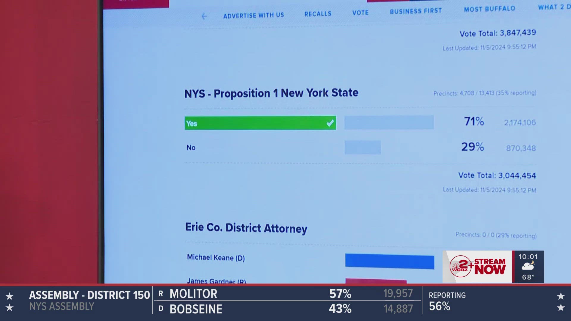 New York voters have approved an amendment to expand the state Constitution’s anti-discrimination language. 