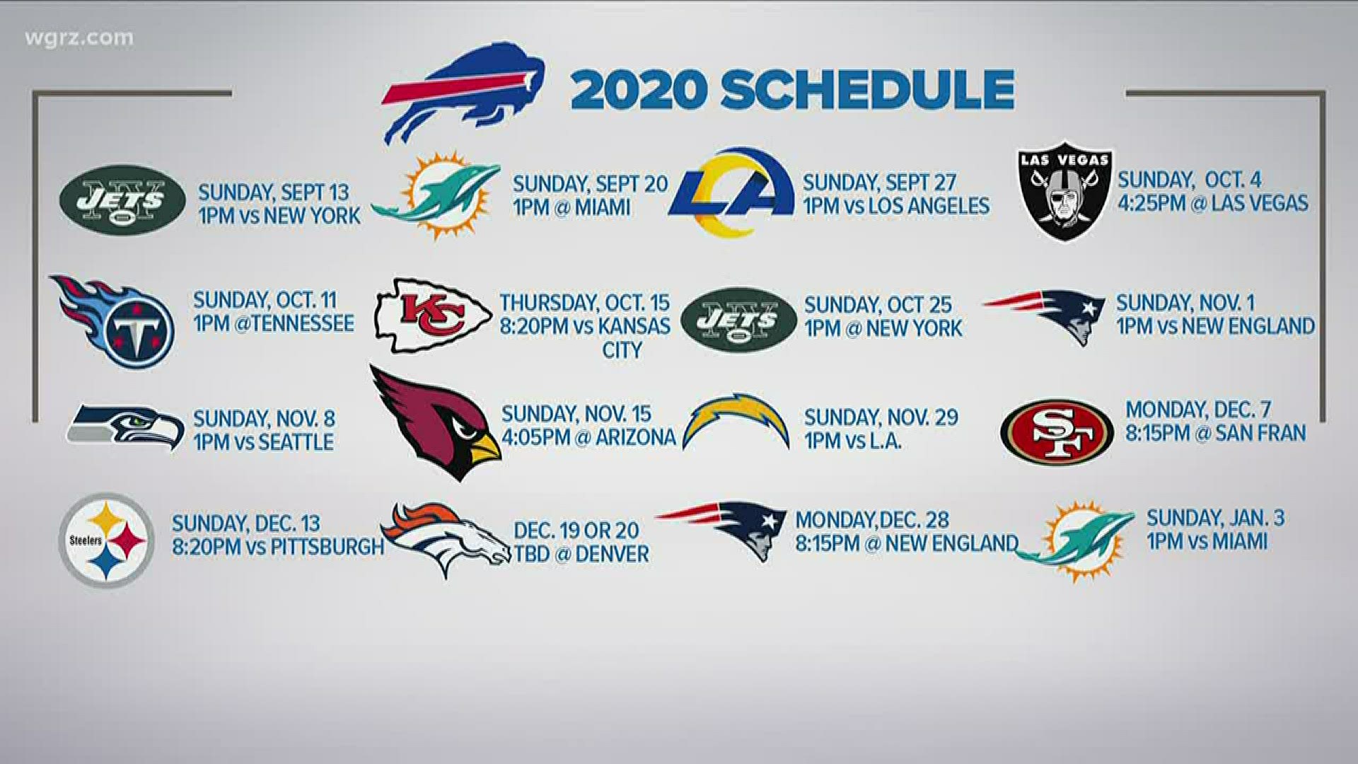 NFL releases schedule; what might change?