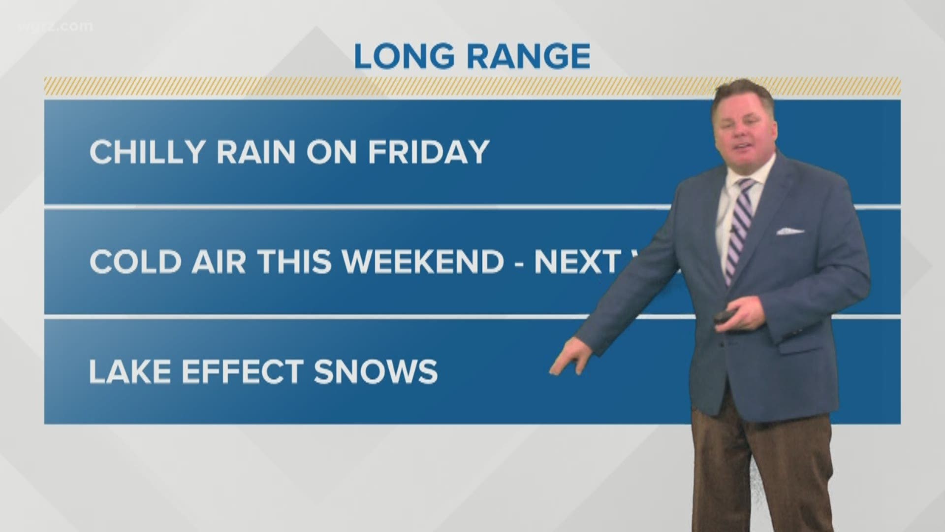 Storm Team 2's Patrick Hammer looks at the changing conditions and how we could see some lake effect snow in WNY this weekend.