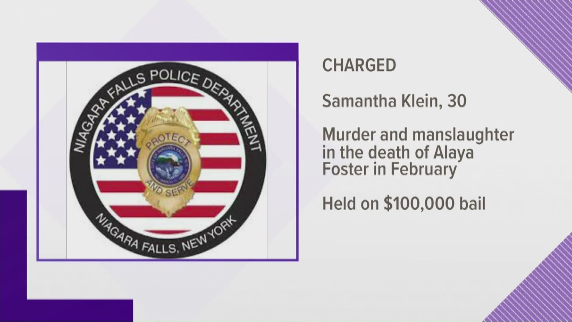 The D-A just announced the charges against 30-year-old Samantha Klein.