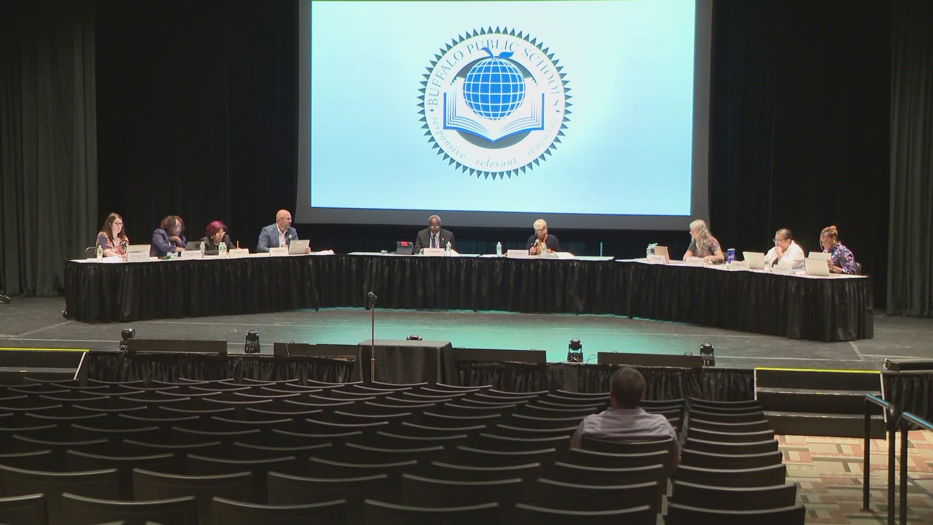 Buffalo Plans To Close 2 Schools By End Of School Year Wgrz