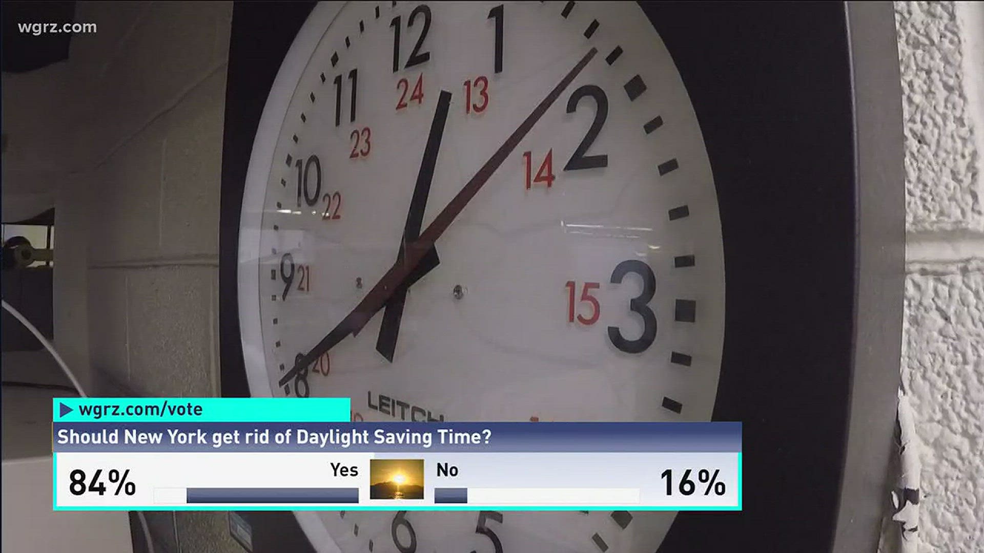 Should New York Get Rid of Daylight Saving Time?