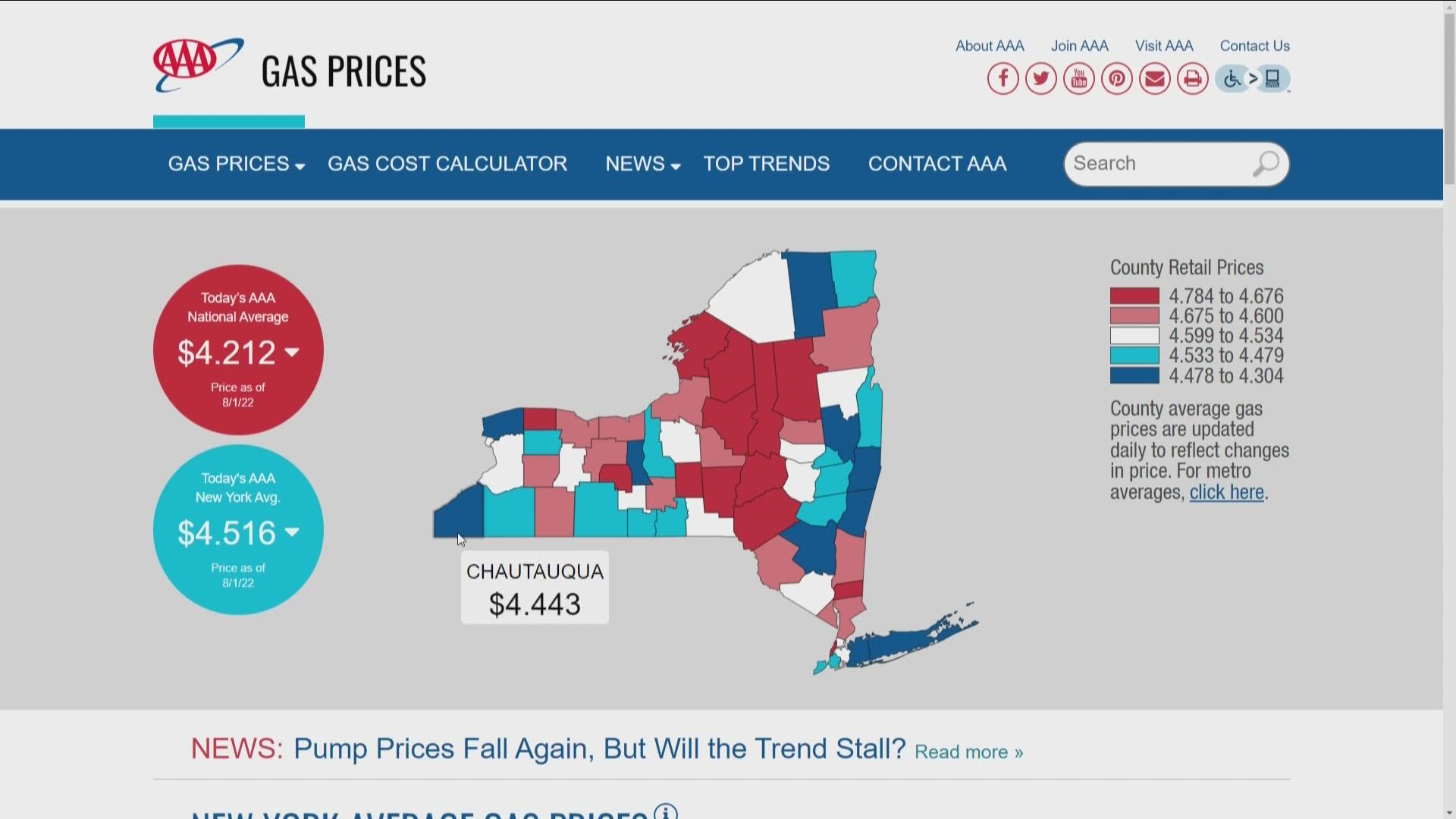 AAA: NYS average price of gas down 6 cents