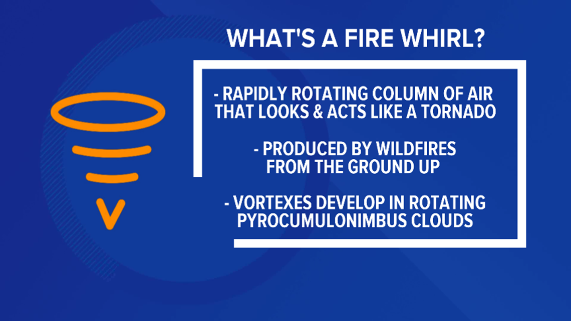 Extremely Rare And Dangerous Fire Whirl Develops In California Wgrz Com