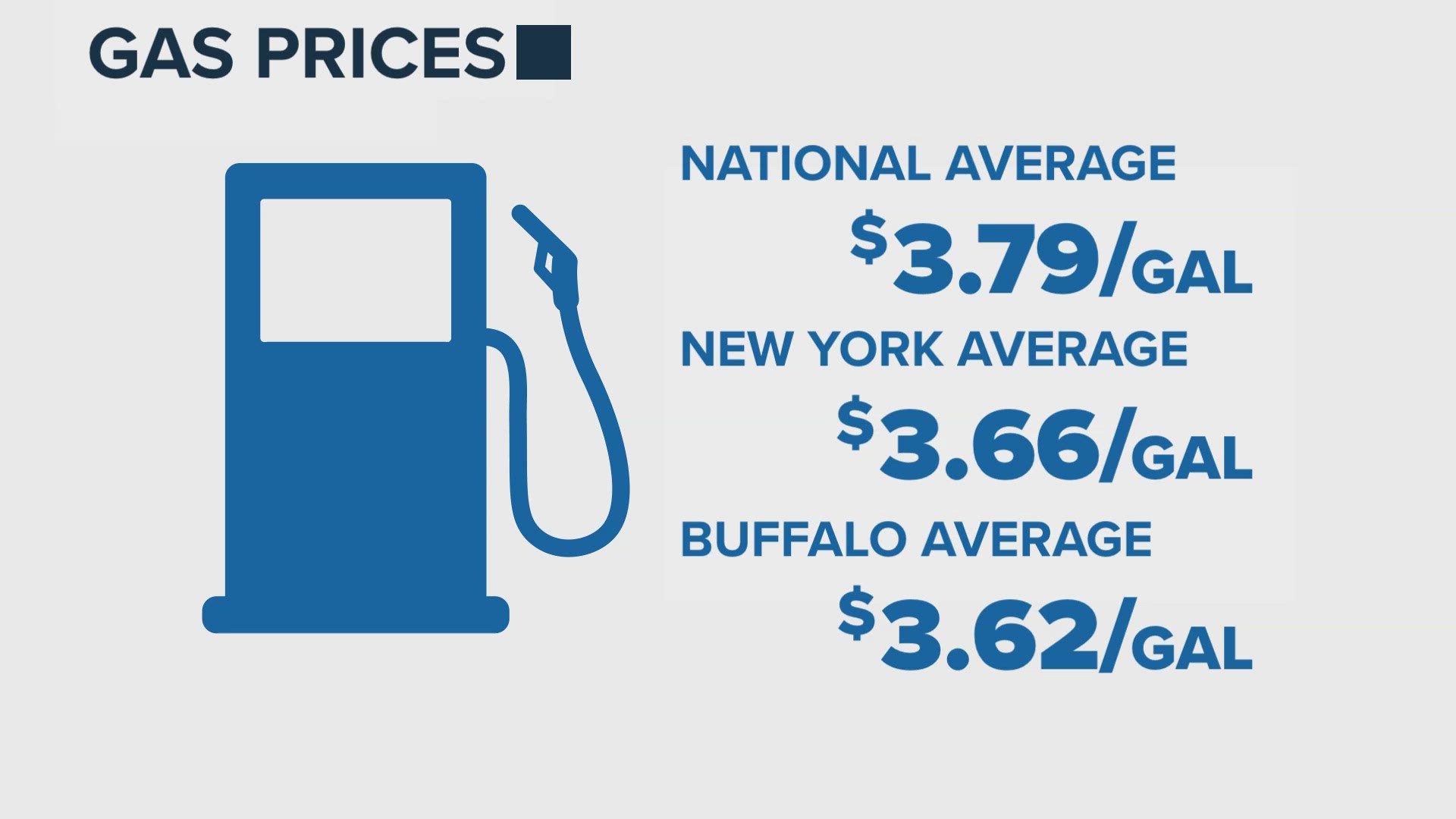 Niagara County opens applications for 2026 Summer Youth Employment Program
