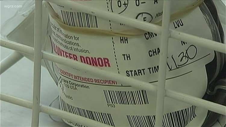 Red Cross faces shortfall of blood donations