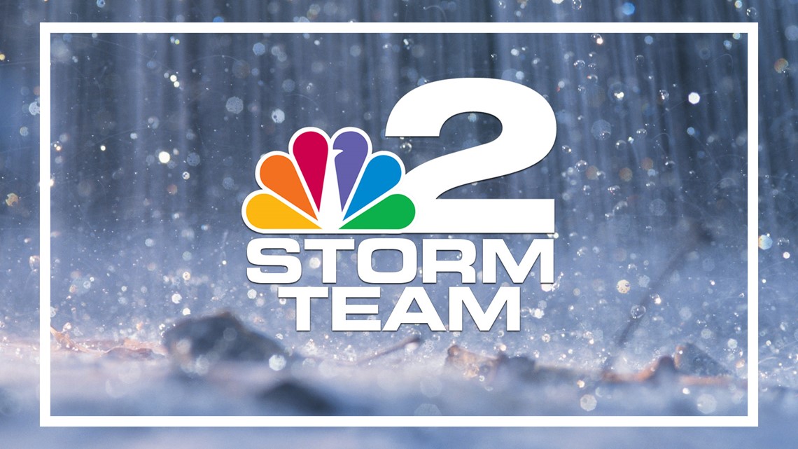 Weather Impact Alert: Strong winds and isolated severe storms Monday