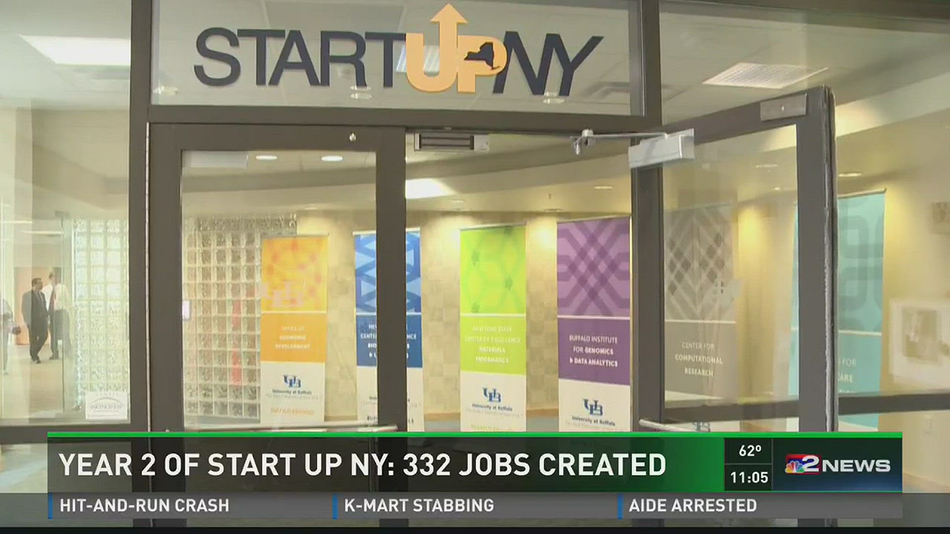 YEAR 2 OF START UP NY: 332 JOBS CREATED