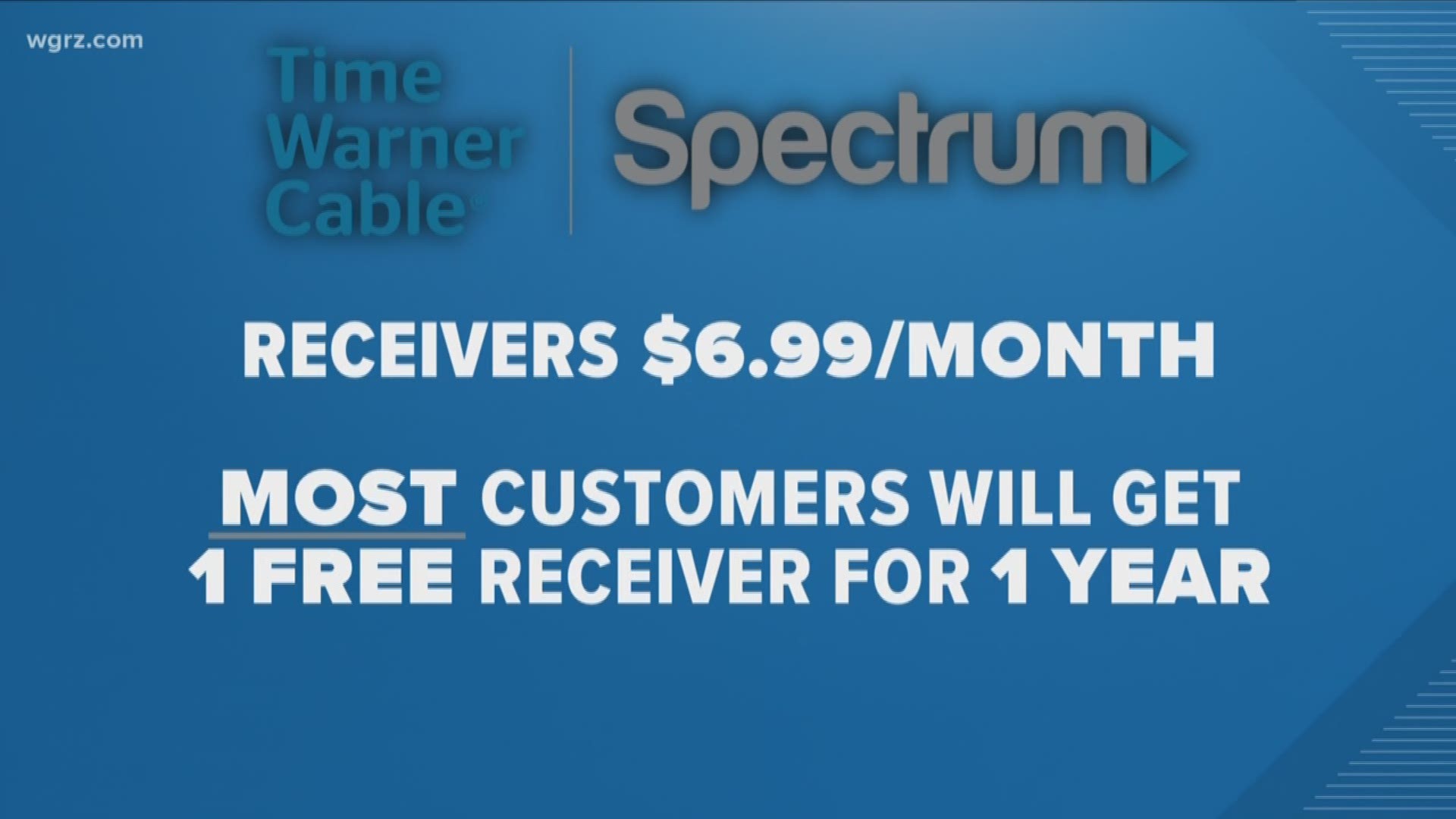 More Spectrum Customers Switch To All-Digital