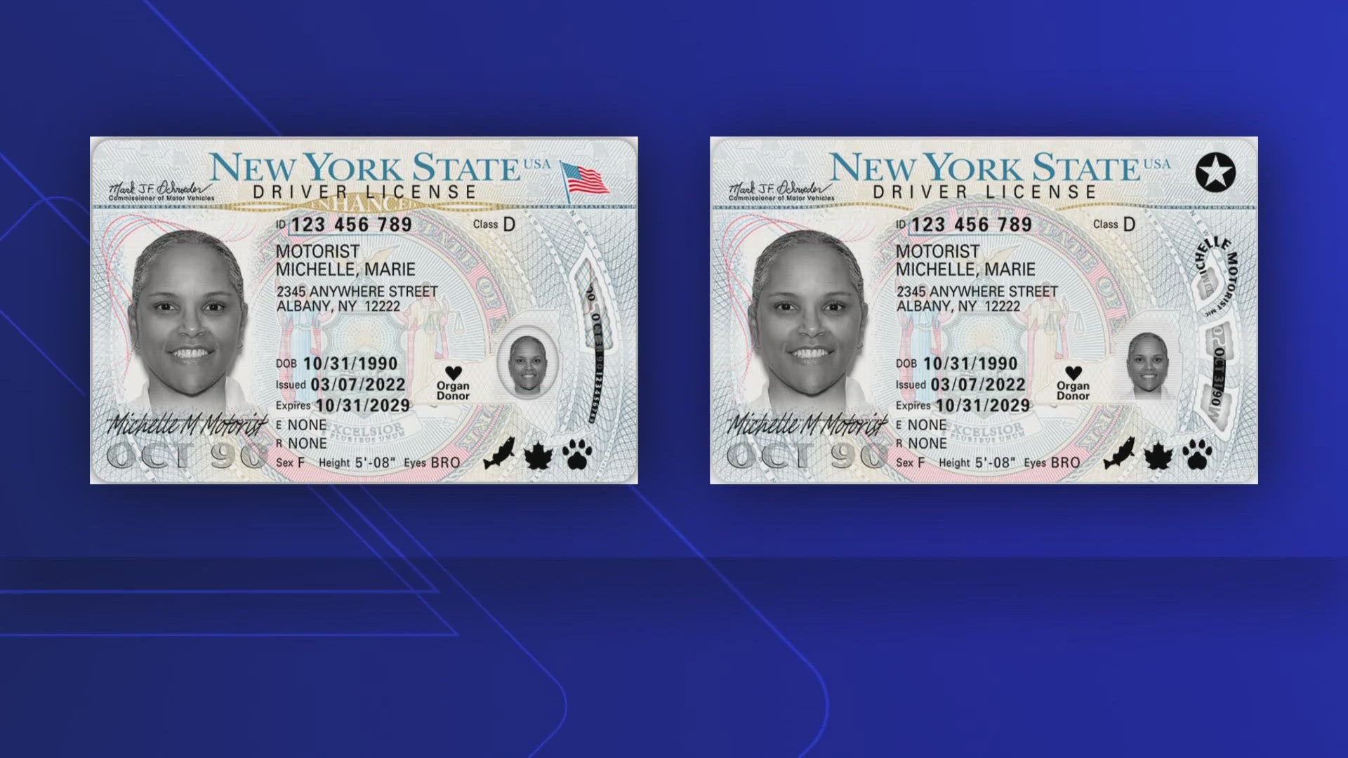 In order to fly domestically and even enter federal buildings, starting May 7, You'll need a Real ID
