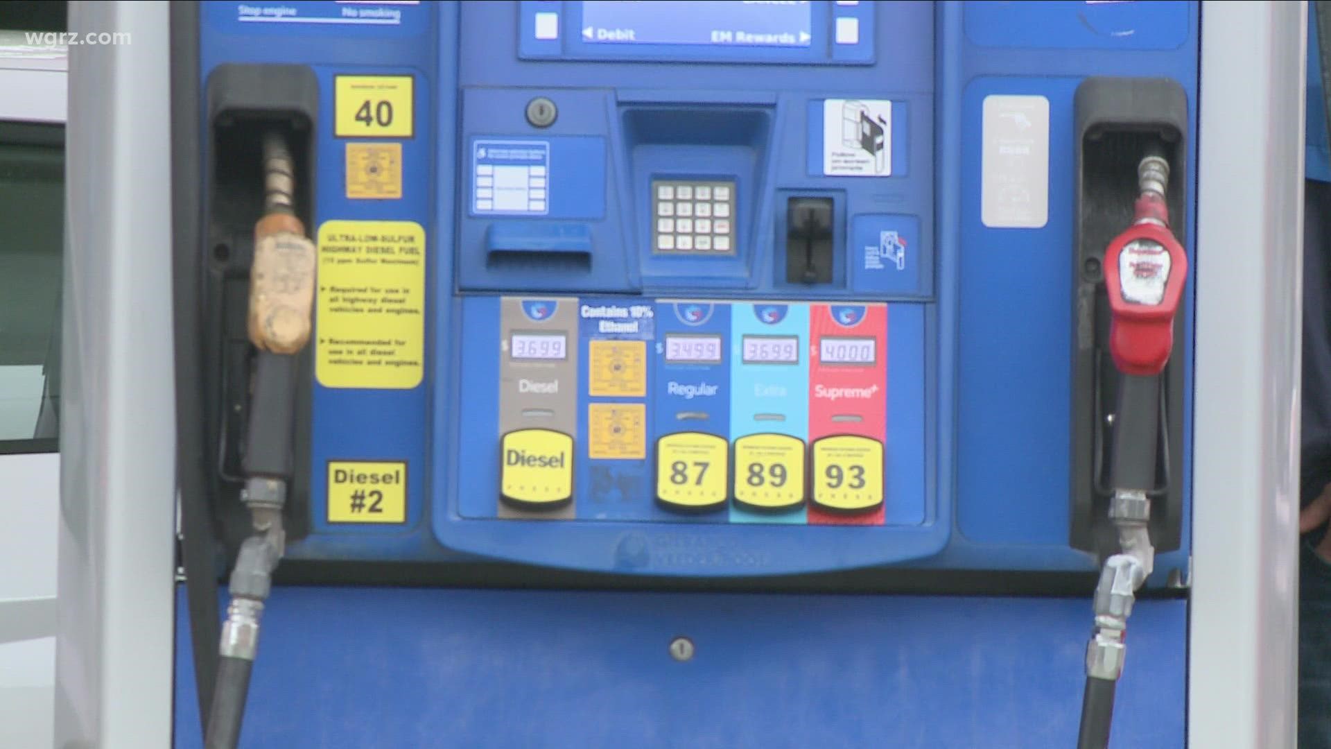 AAA: Gas Prices Remain Steady In WNY | Wgrz.com