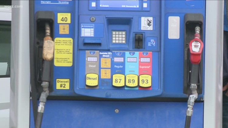 AAA: Minimal changes in gas prices