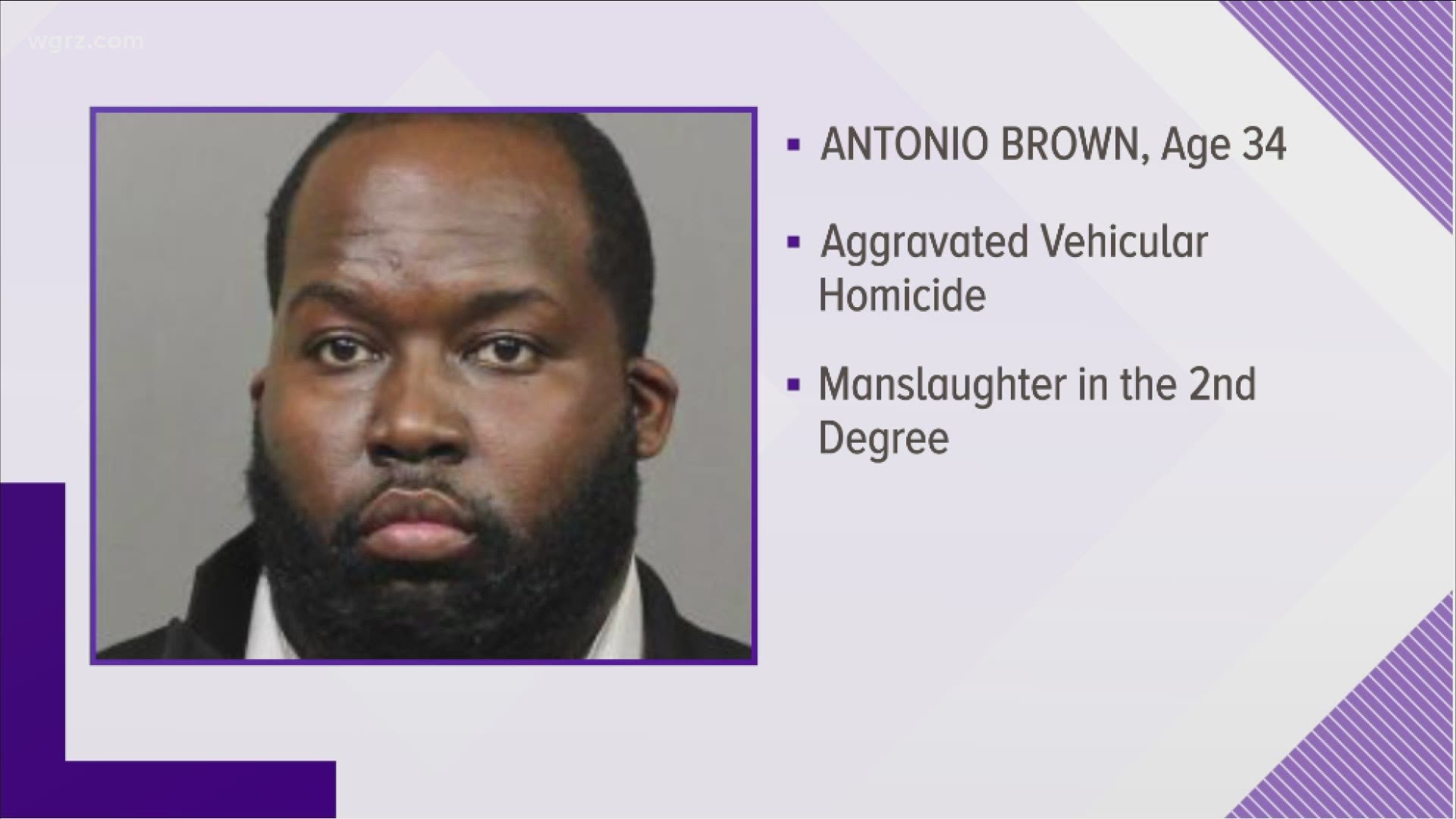 34 year old Antonio brown was arraigned on  for which he faces up to 25 years behind bars if convicted