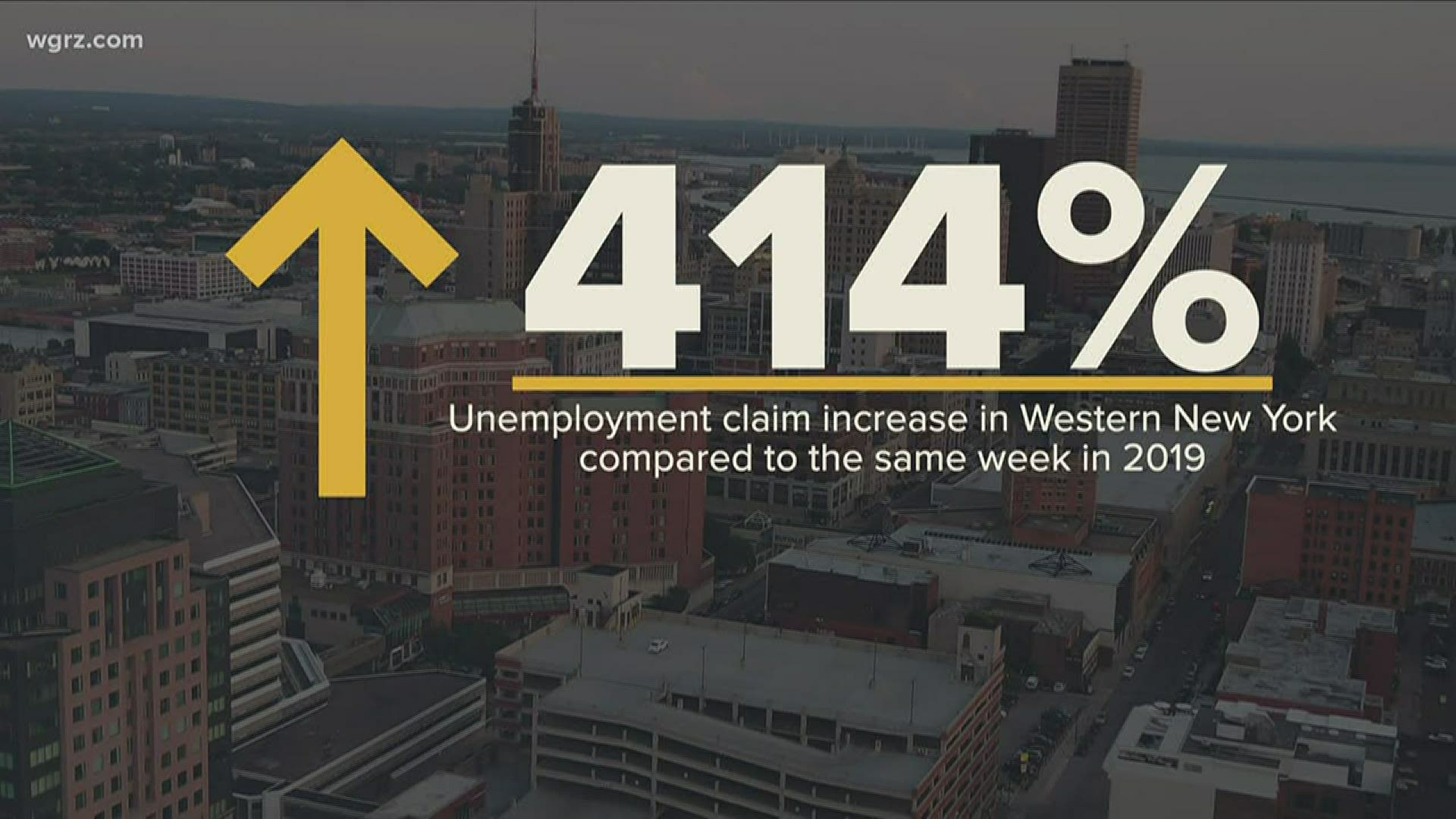 Unemployment in Western New by numbers |