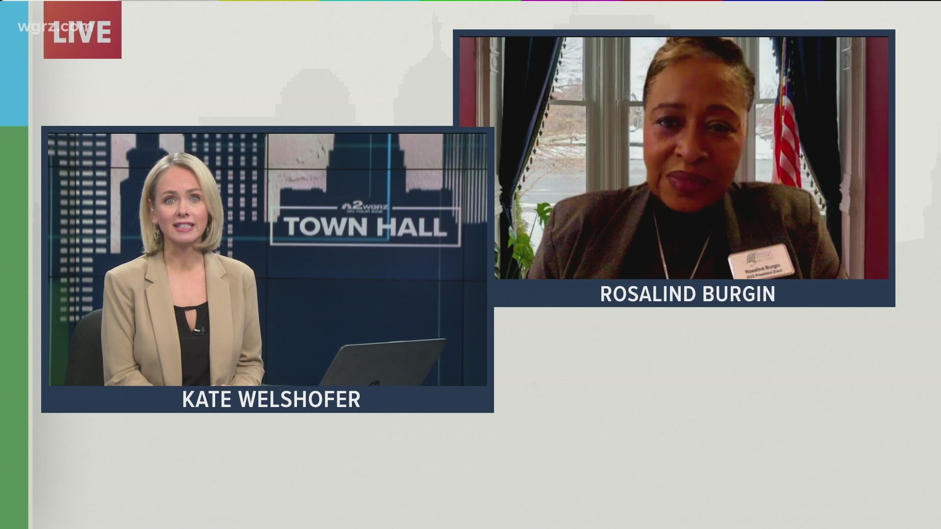 Town Hall Buffalo housing market