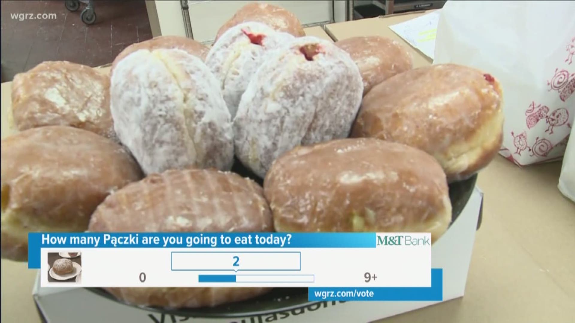 Thousands of Polish pastries will be made and enjoyed across WNY on this Paczki Day