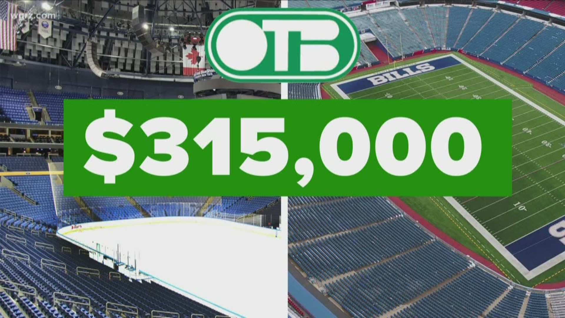 The Western Regional Off Track Betting Corp. is spending more than $300,000 a year on suites to Sabres and Bills games and concerts.