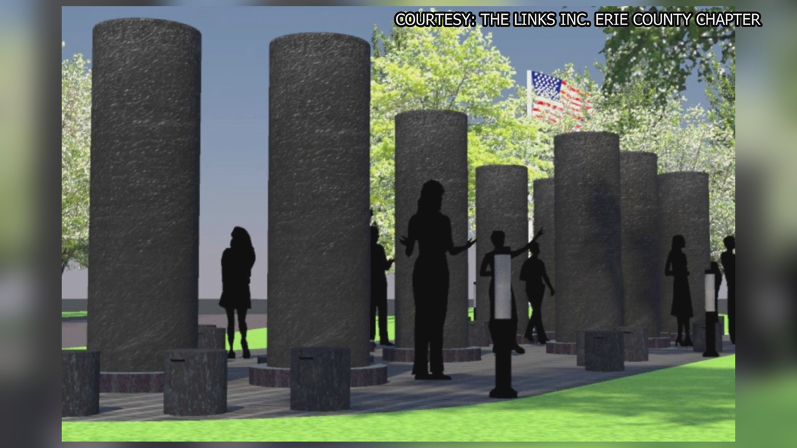 African American Veterans Monument Groundbreaking | Wgrz.com