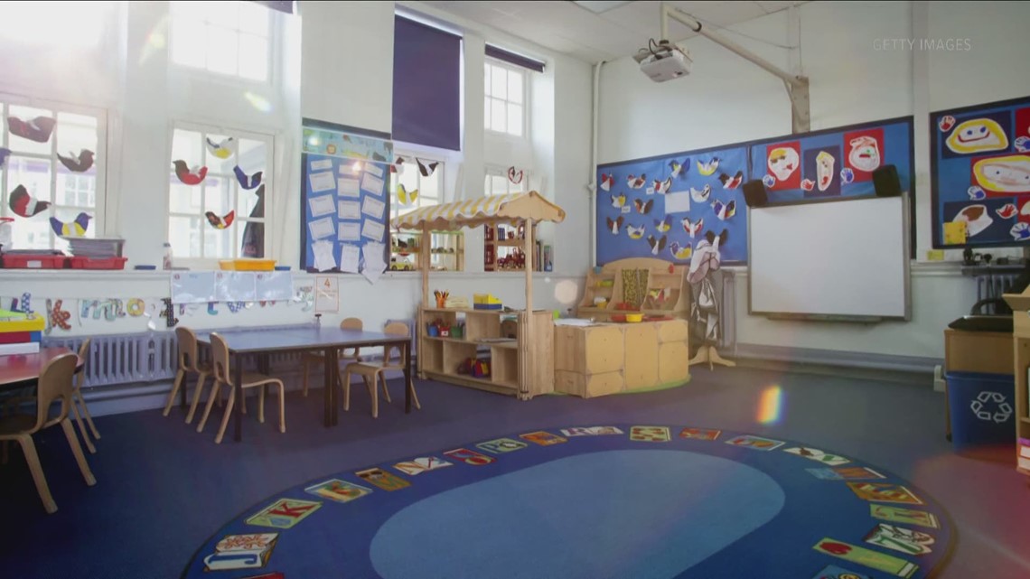 Erie County releases new information about child care centers, COVID19