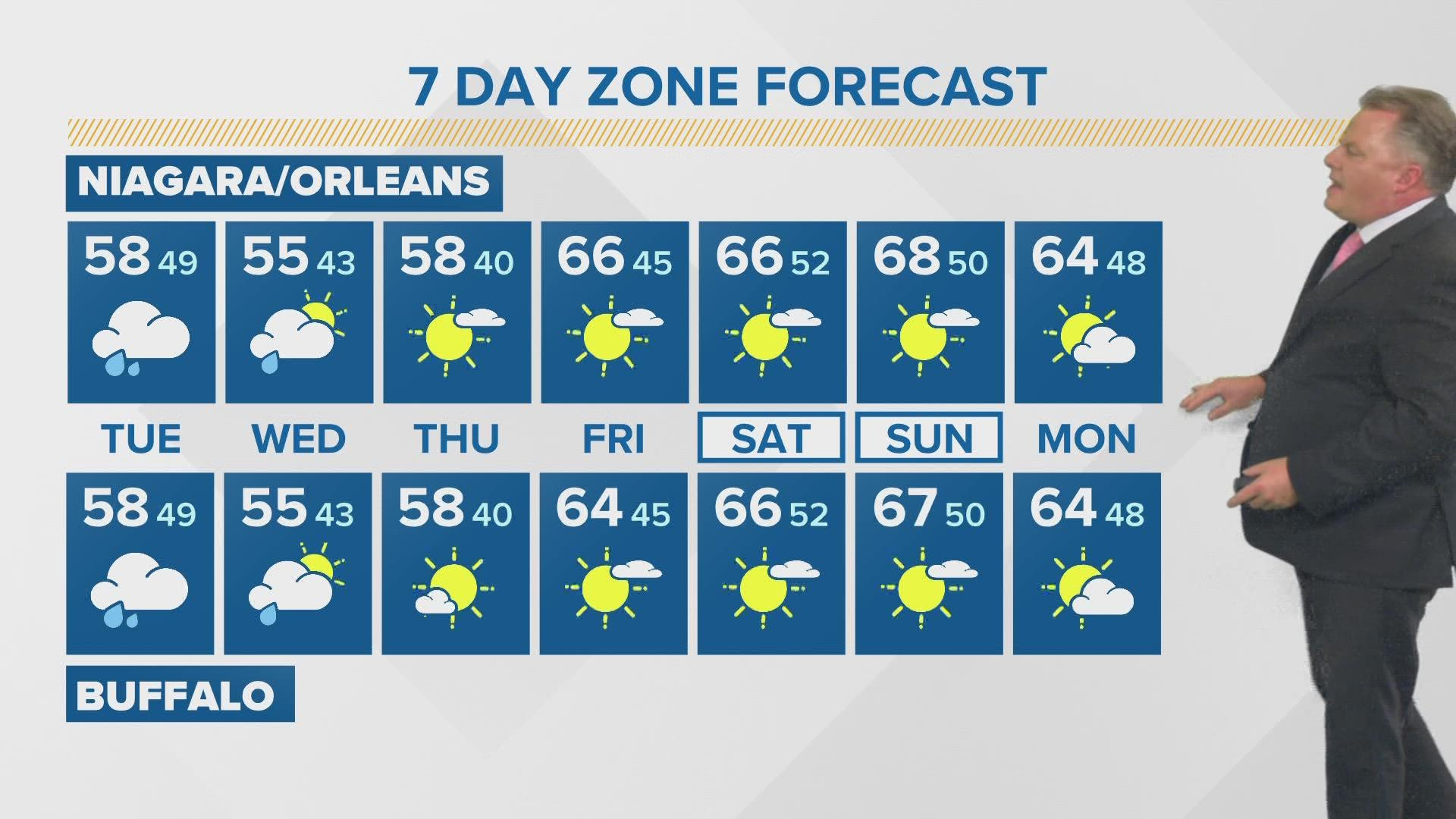 Daybreak's Patrick Hammer has your early forecast for Sept. 27