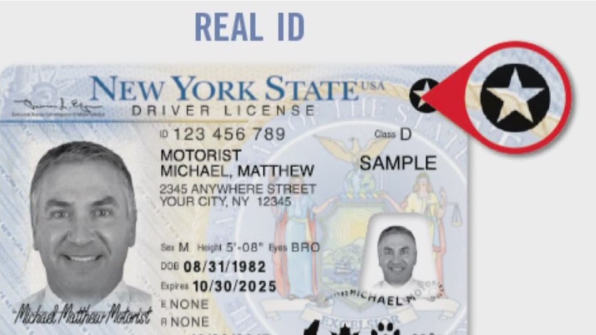 Starting October 2020, your regular New York state drivers license will not allow you to fly.  We explain how to be prepared to take that flight.
